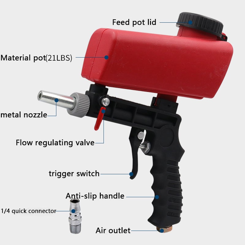 OWRONLINE - Portable Pneumatic Sandblasting Gun - owronline