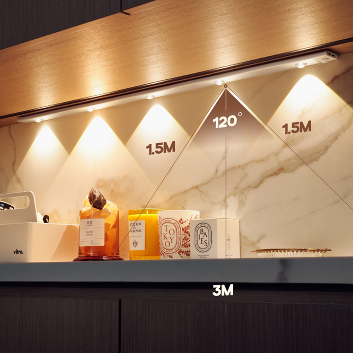 Motion-Sensitive LED Lighting