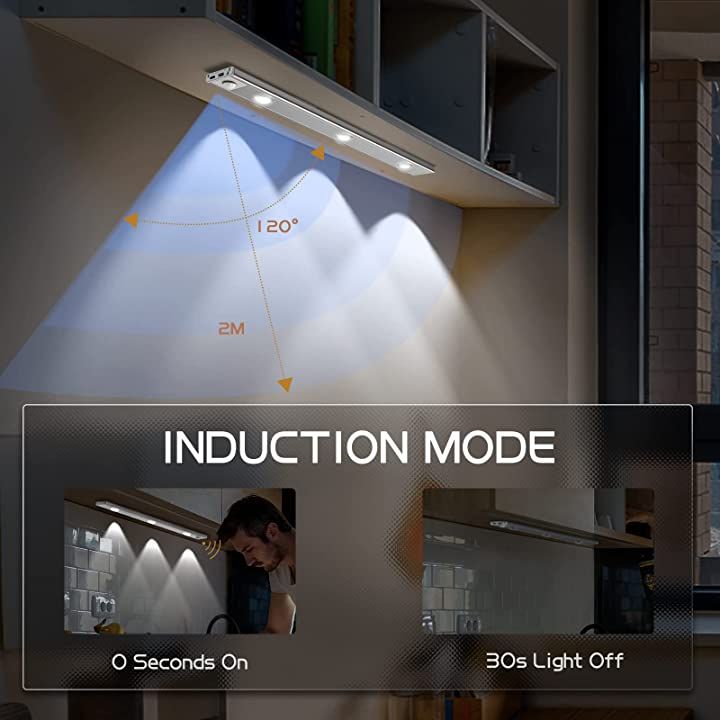 Motion-Sensitive LED Lighting