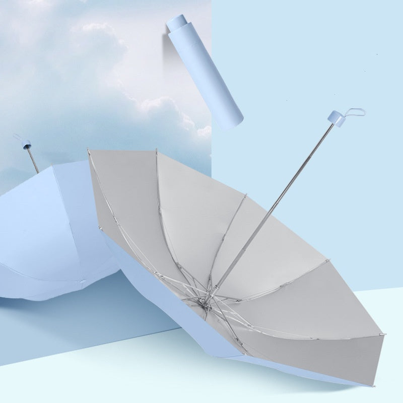 Foldable parasol (sky blue)