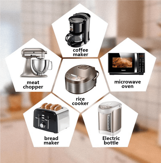 Owronline - New Upgrade Cord Organizer For Kitchen Appliances - owronline