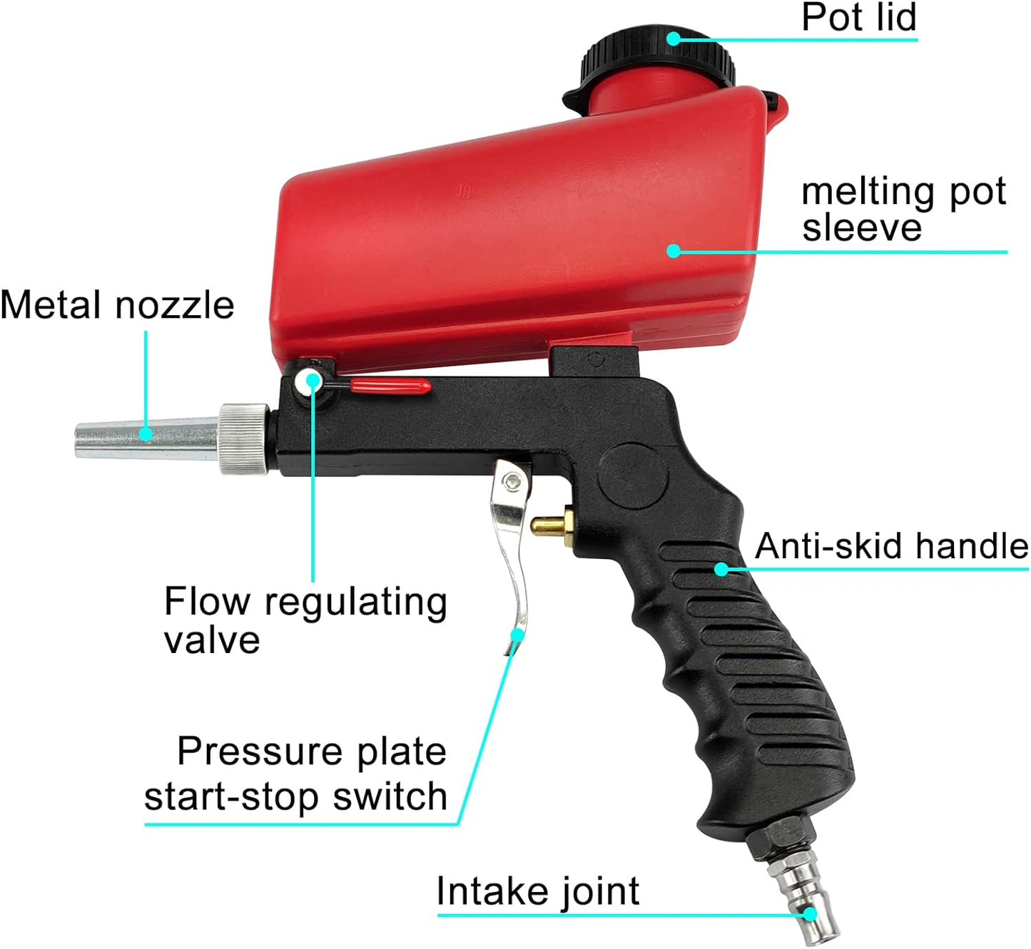 OWRONLINE - Portable Pneumatic Sandblasting Gun - owronline