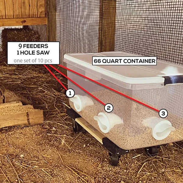 Owronline - DIY Chicken Feeder - owronline