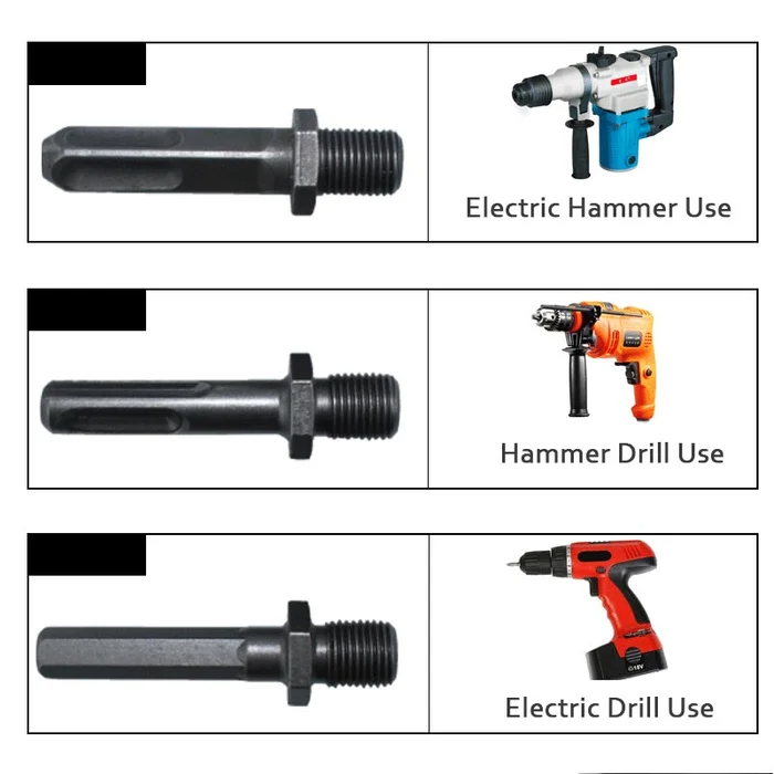 Owronline - on Firewood Drill Bit Set - owronline