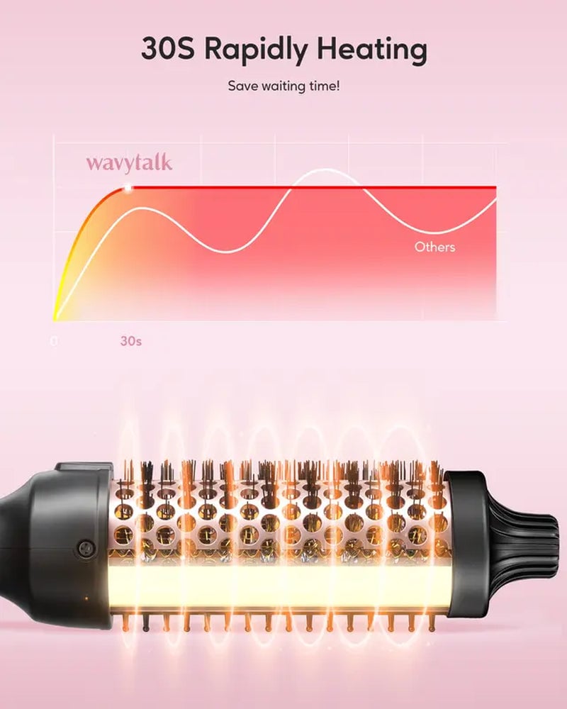 Owronline - Negative Ion Single Thermal Brush