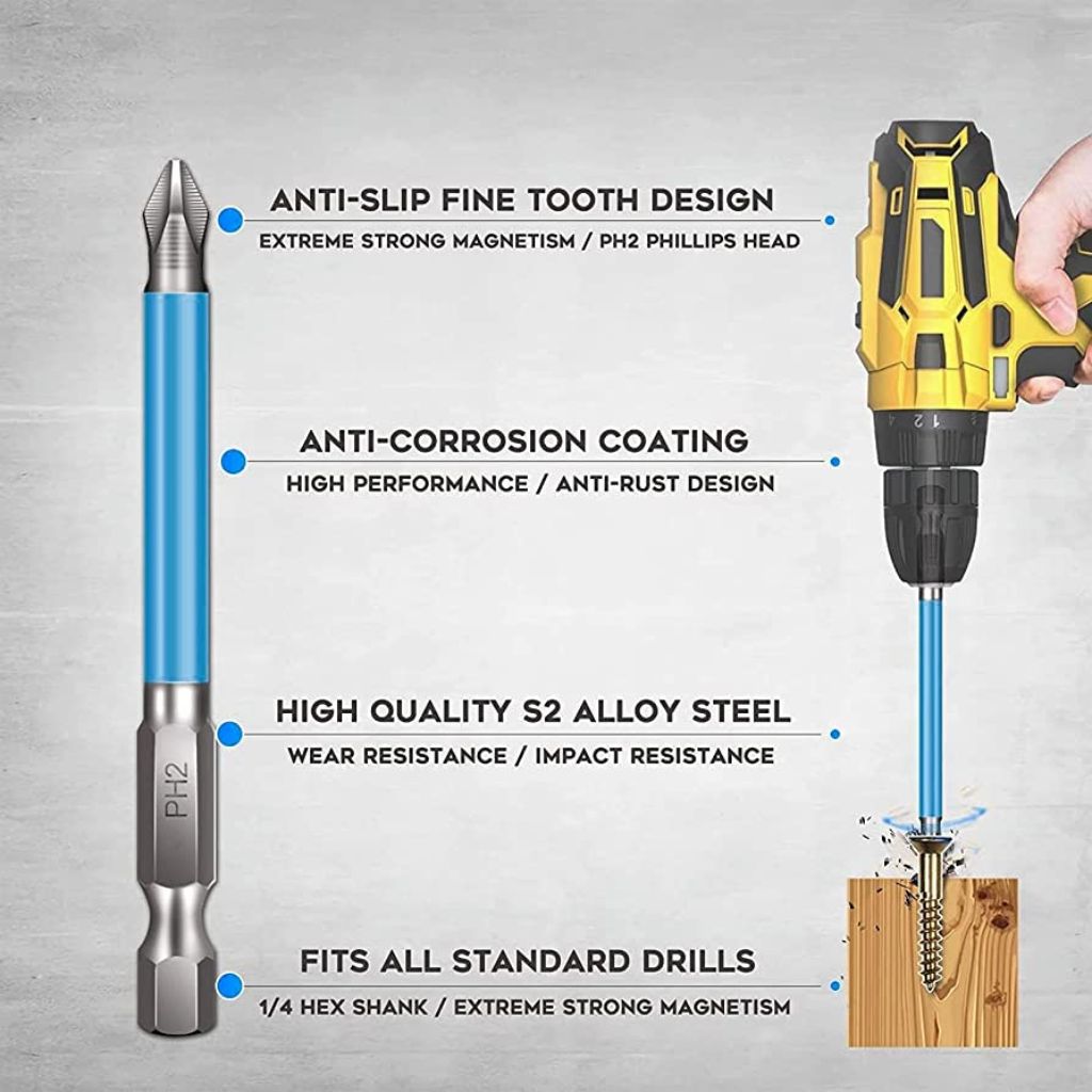 OWRONLINE - Anti-Slip Drill Bit Set